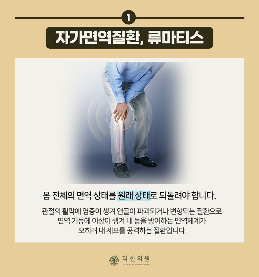 류마티스를 설명한 남성 하반신 사진 안내문