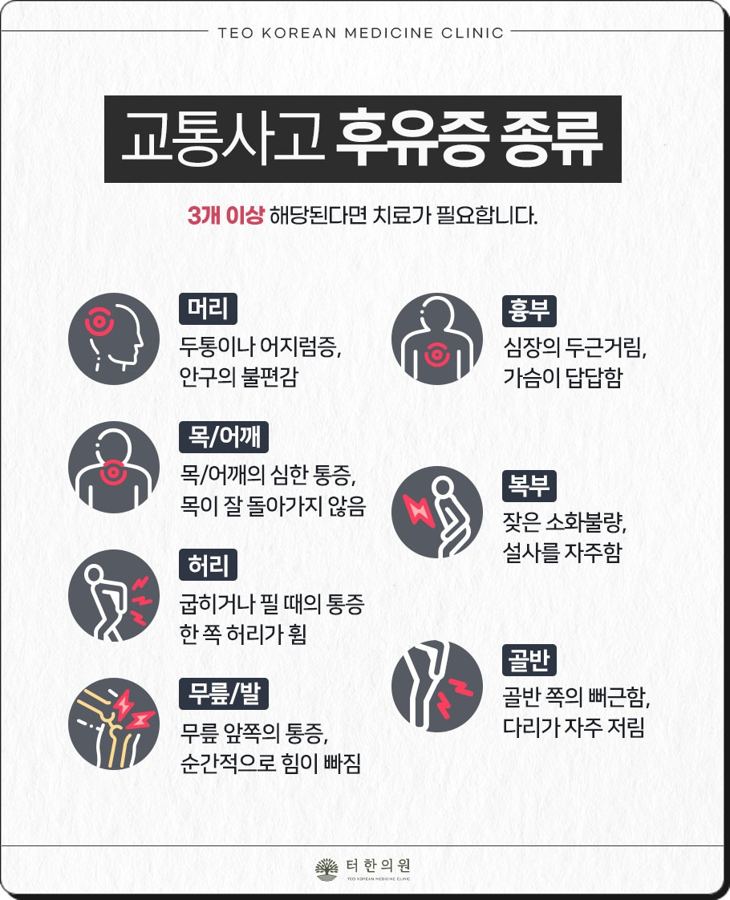 교통사고 후유증 종류를 설명하는 카드뉴스